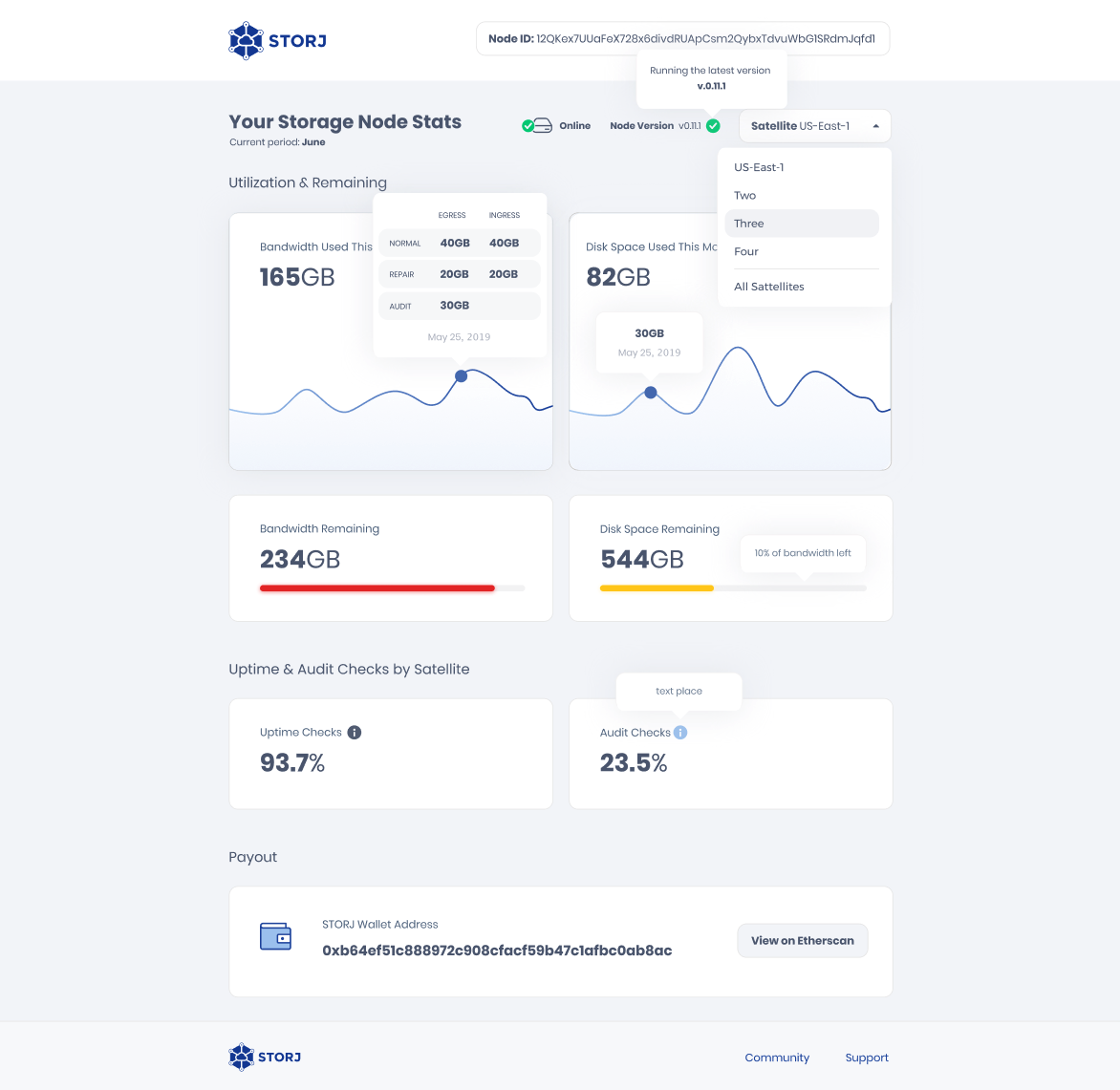 Storage Node Operator Dashboard