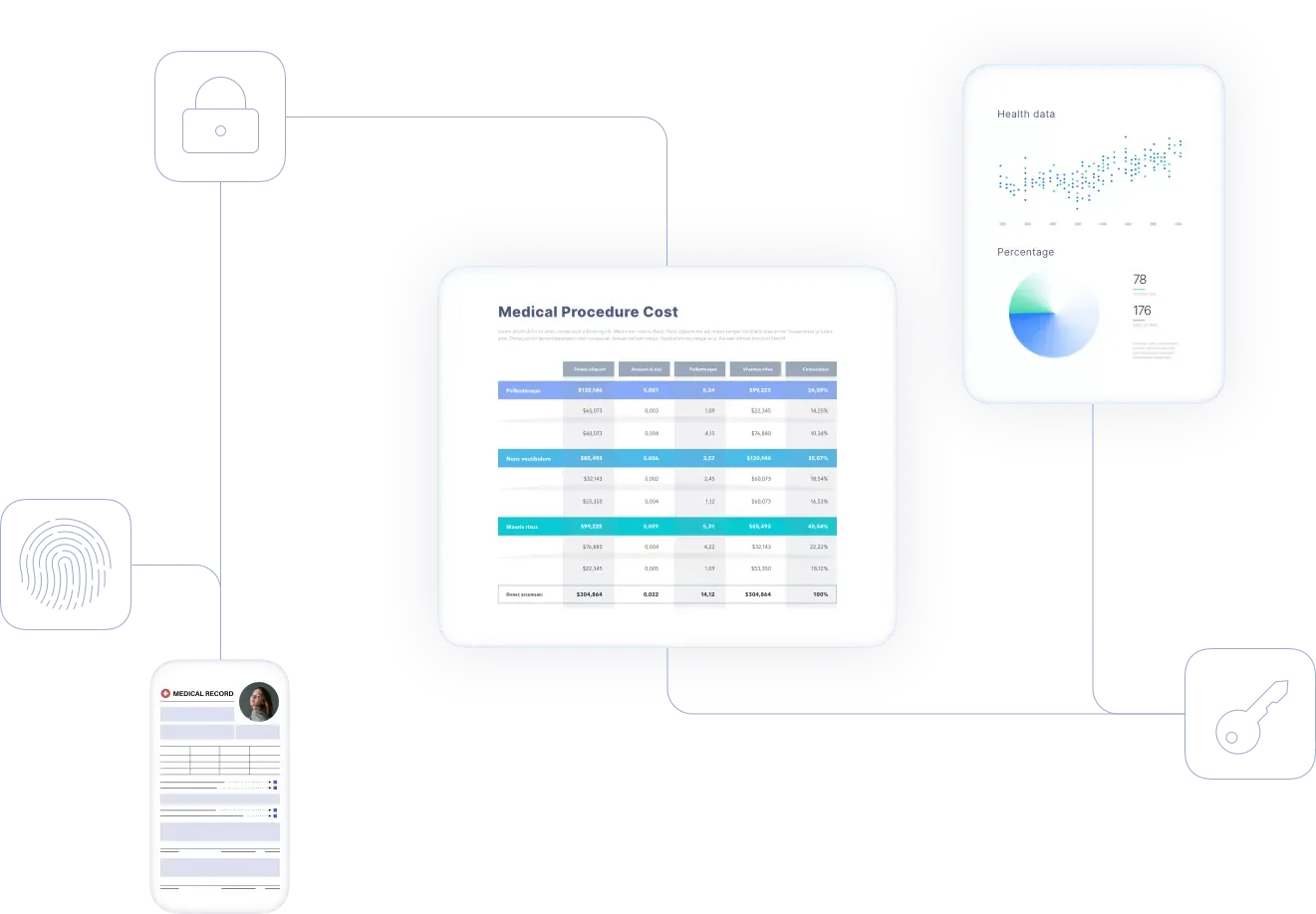 A diagram outlining HIPAA-compliant cloud storage and medical data privacy
