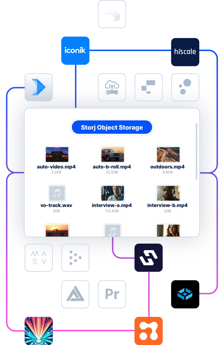Media applications connected around a Storj object storage bucket